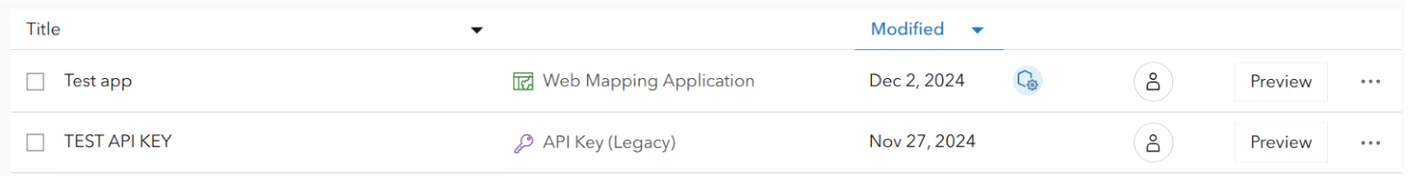 ArcGIS Online Content page showing list of applications including Test app and TEST API KEY with their modified dates