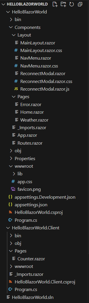 Blazor project file tree showing Components, Layout, Pages folders and project files