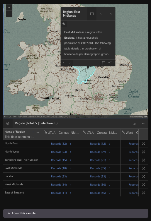 The Feature Table sample from GeoBlazor Pro, showing a map of the United Kingdom with the East Midlands region highlighted in cyan, an open popup describing the region's household population, and a FeatureTableWidget below listing nine regions with Related to record-count columns for census and ward relationships.